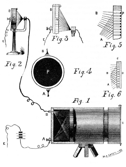 Historical drawing of George Carey's selenium camera