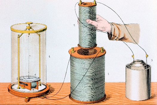 Faraday induction experiment